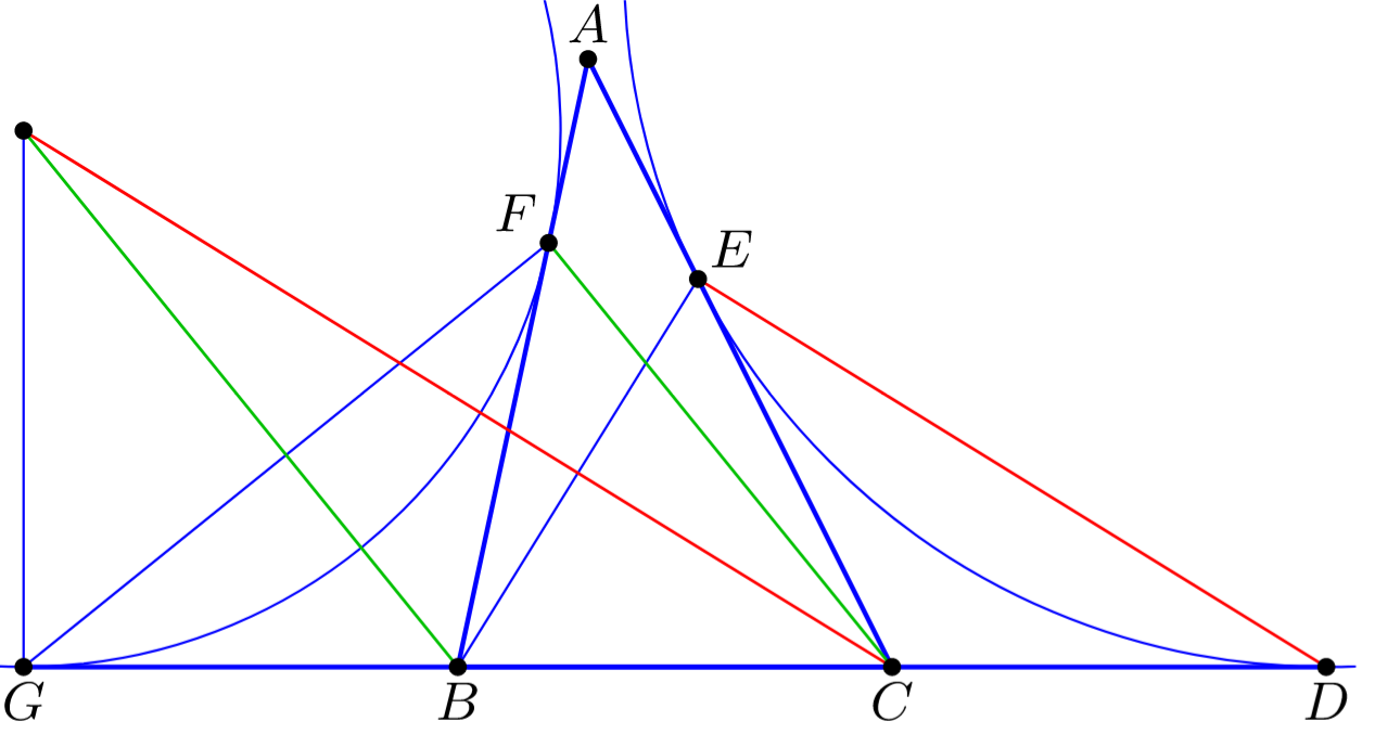 A sample diagram produced by tsqx and Asymptote